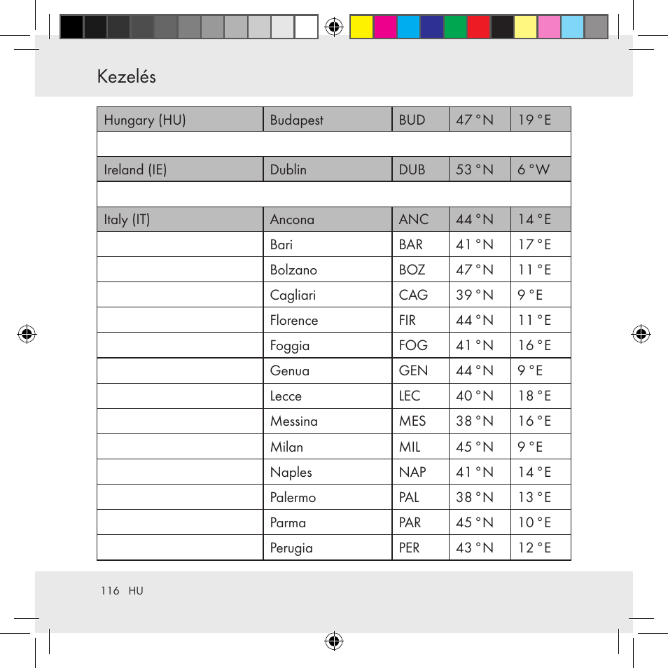 Kezelés | Auriol Z31130 User Manual | Page 116 / 297