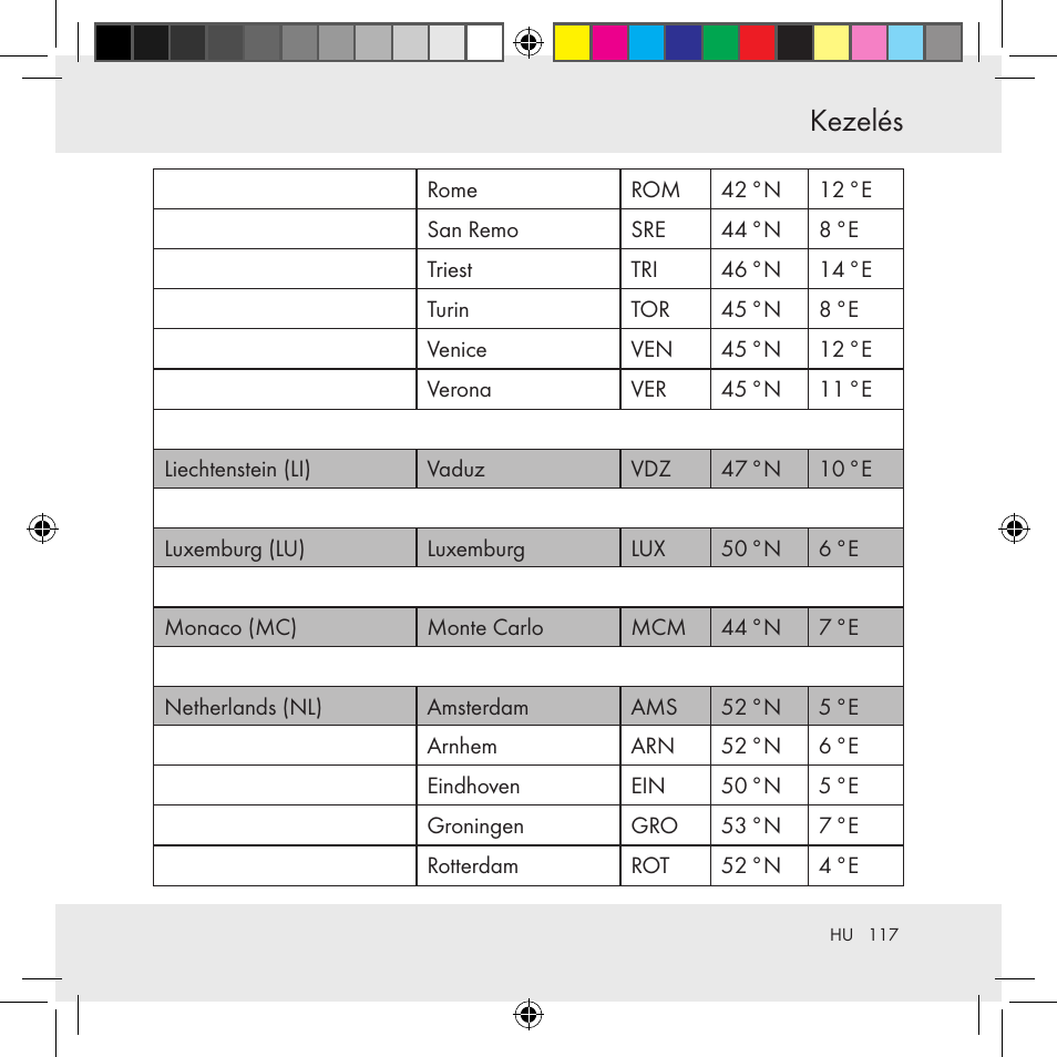 Kezelés | Auriol Z31130 User Manual | Page 117 / 297