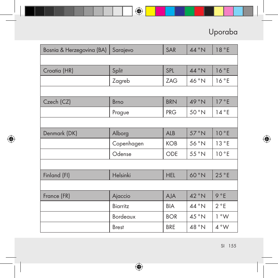 Uporaba | Auriol Z31130 User Manual | Page 155 / 297