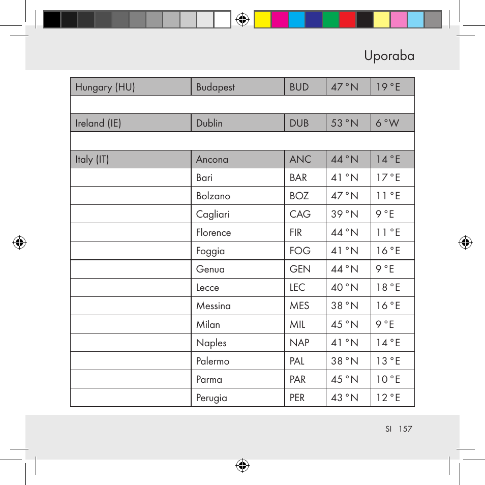 Uporaba | Auriol Z31130 User Manual | Page 157 / 297