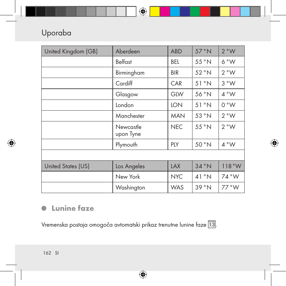 Uporaba, Lunine faze | Auriol Z31130 User Manual | Page 162 / 297