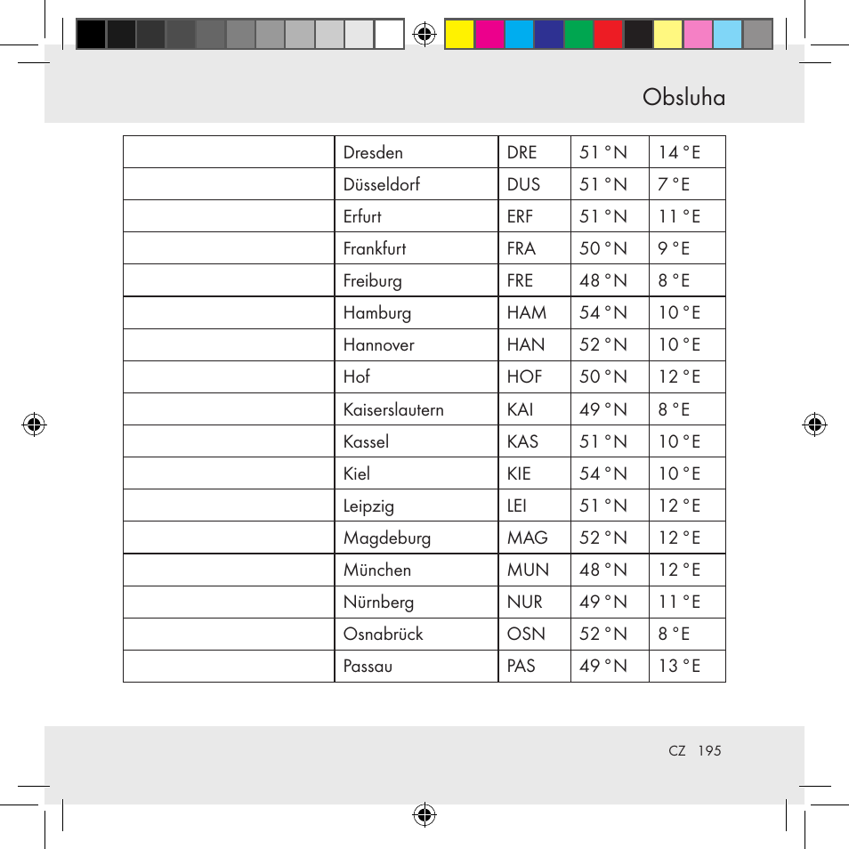 Obsluha | Auriol Z31130 User Manual | Page 195 / 297