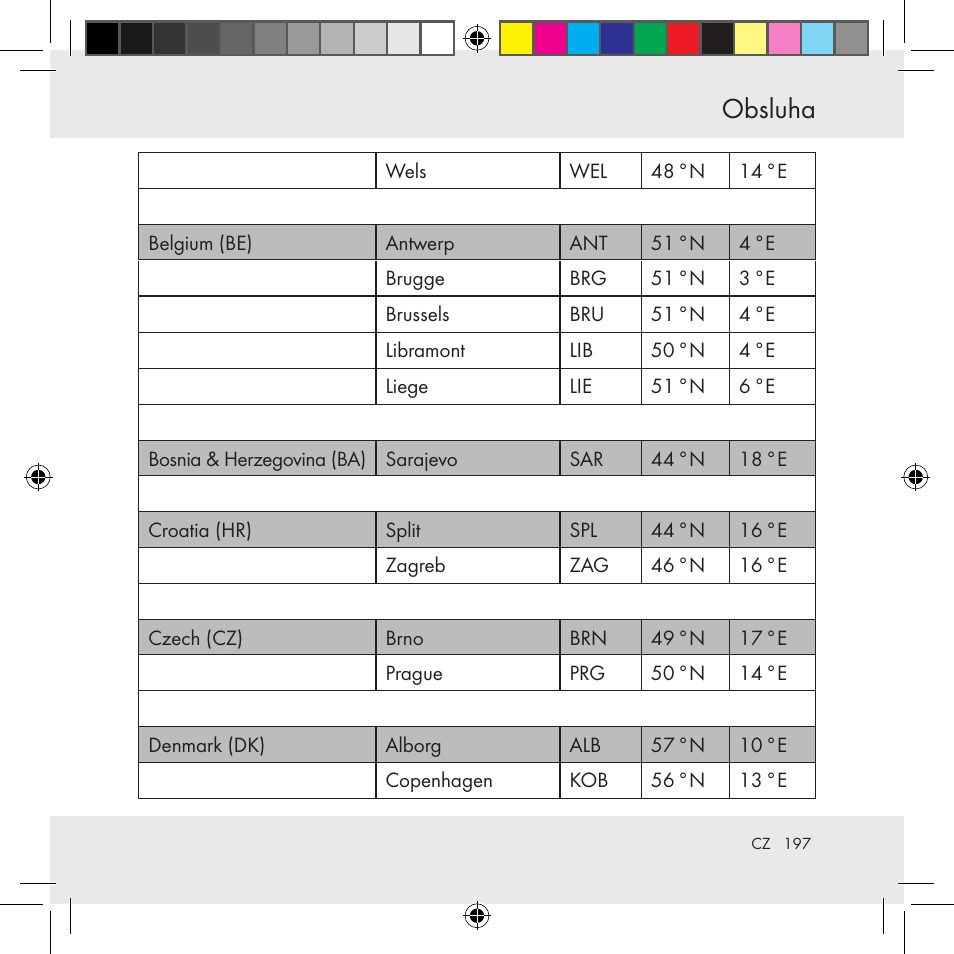 Obsluha | Auriol Z31130 User Manual | Page 197 / 297