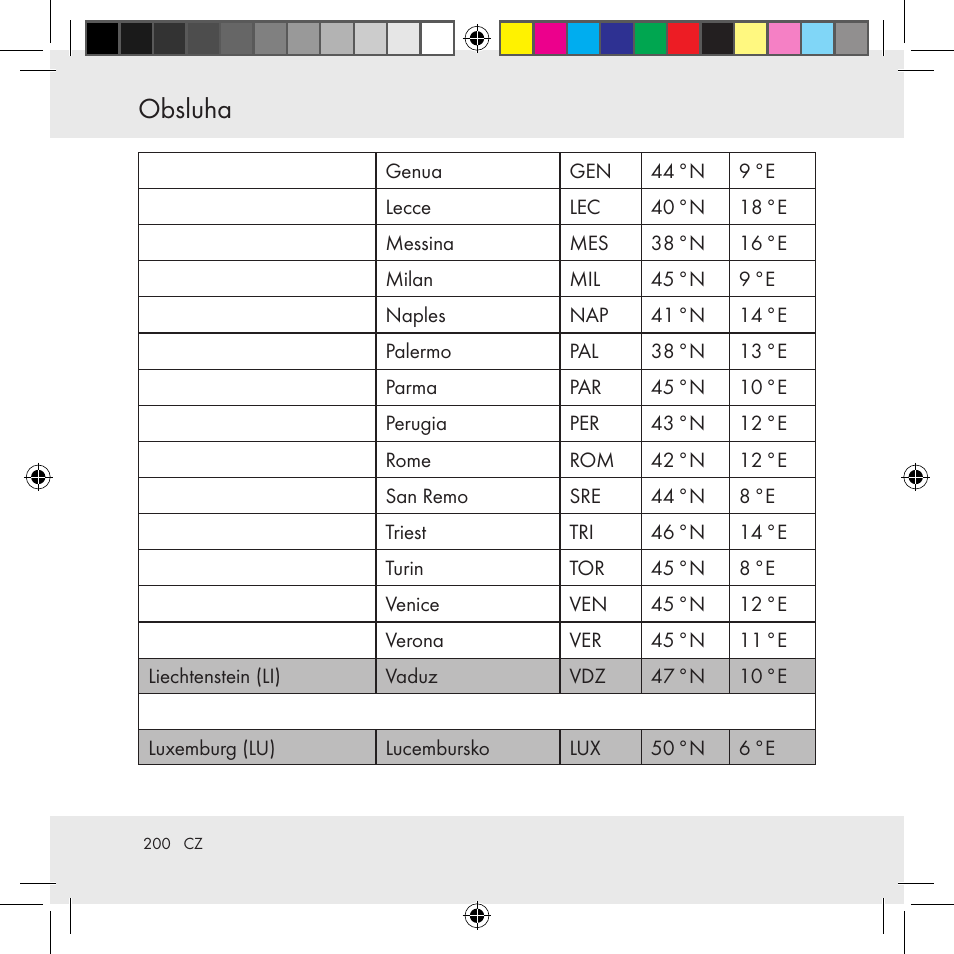 Obsluha | Auriol Z31130 User Manual | Page 200 / 297