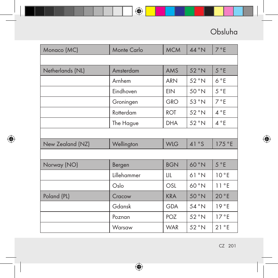 Obsluha | Auriol Z31130 User Manual | Page 201 / 297