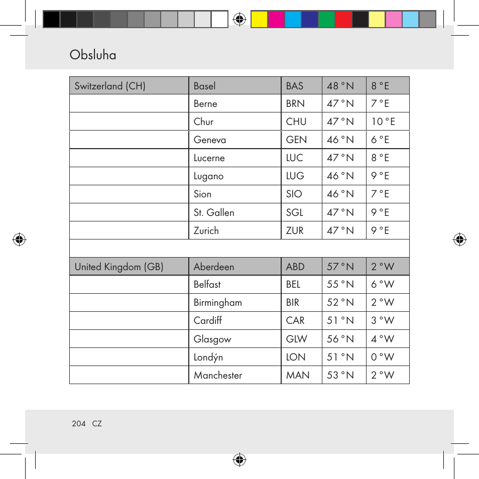 Obsluha | Auriol Z31130 User Manual | Page 204 / 297