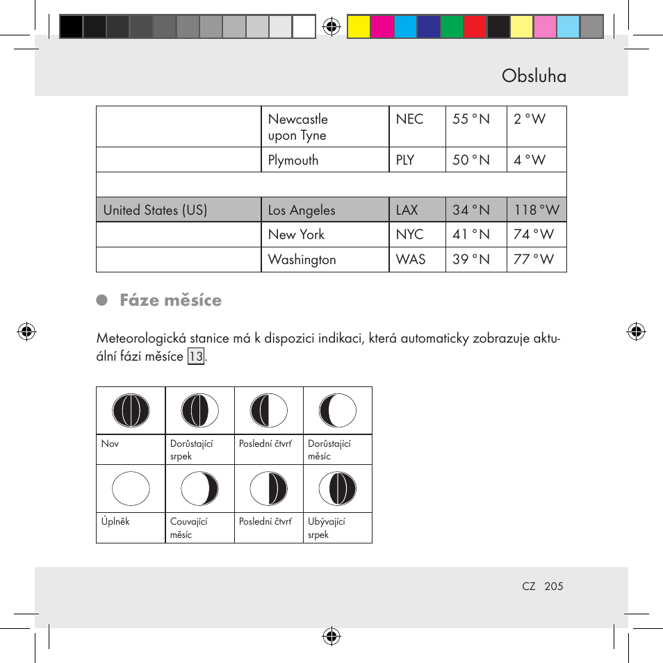 Obsluha, Fáze měsíce | Auriol Z31130 User Manual | Page 205 / 297