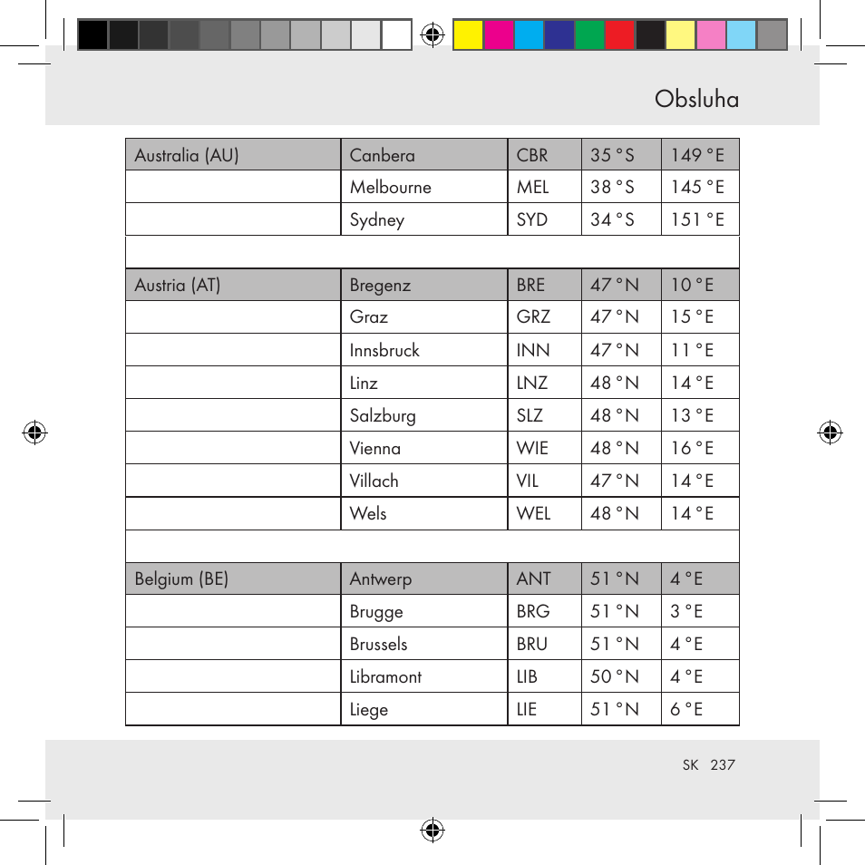 Obsluha | Auriol Z31130 User Manual | Page 237 / 297