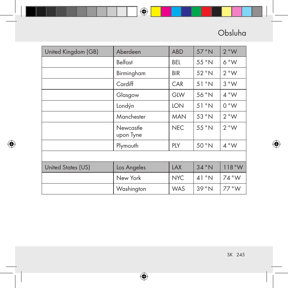 Obsluha | Auriol Z31130 User Manual | Page 245 / 297