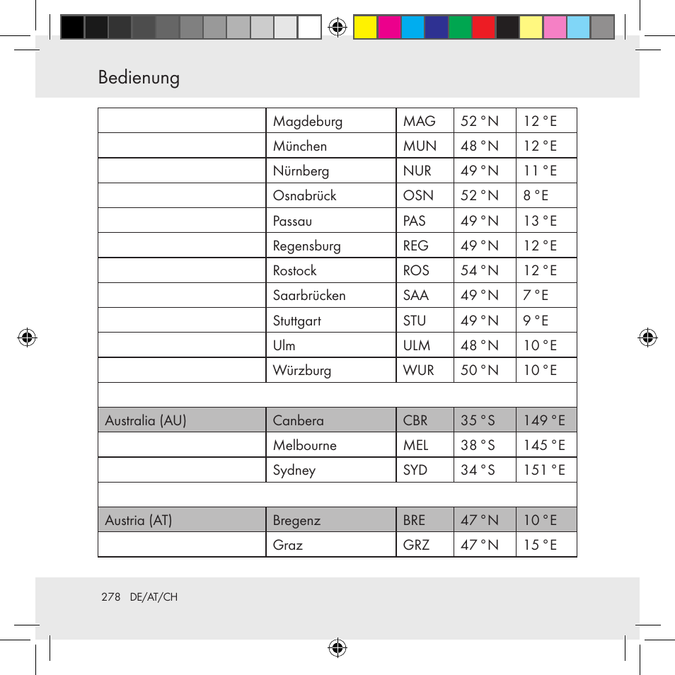 Bedienung | Auriol Z31130 User Manual | Page 278 / 297