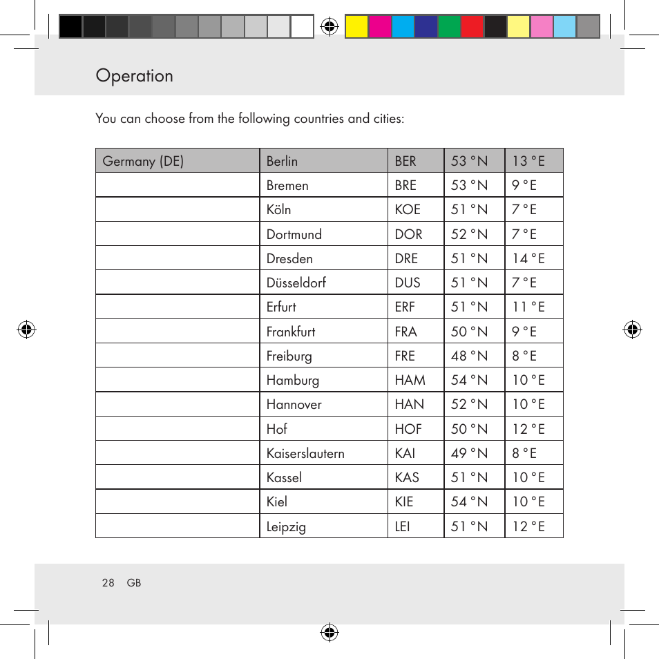 Operation | Auriol Z31130 User Manual | Page 28 / 297