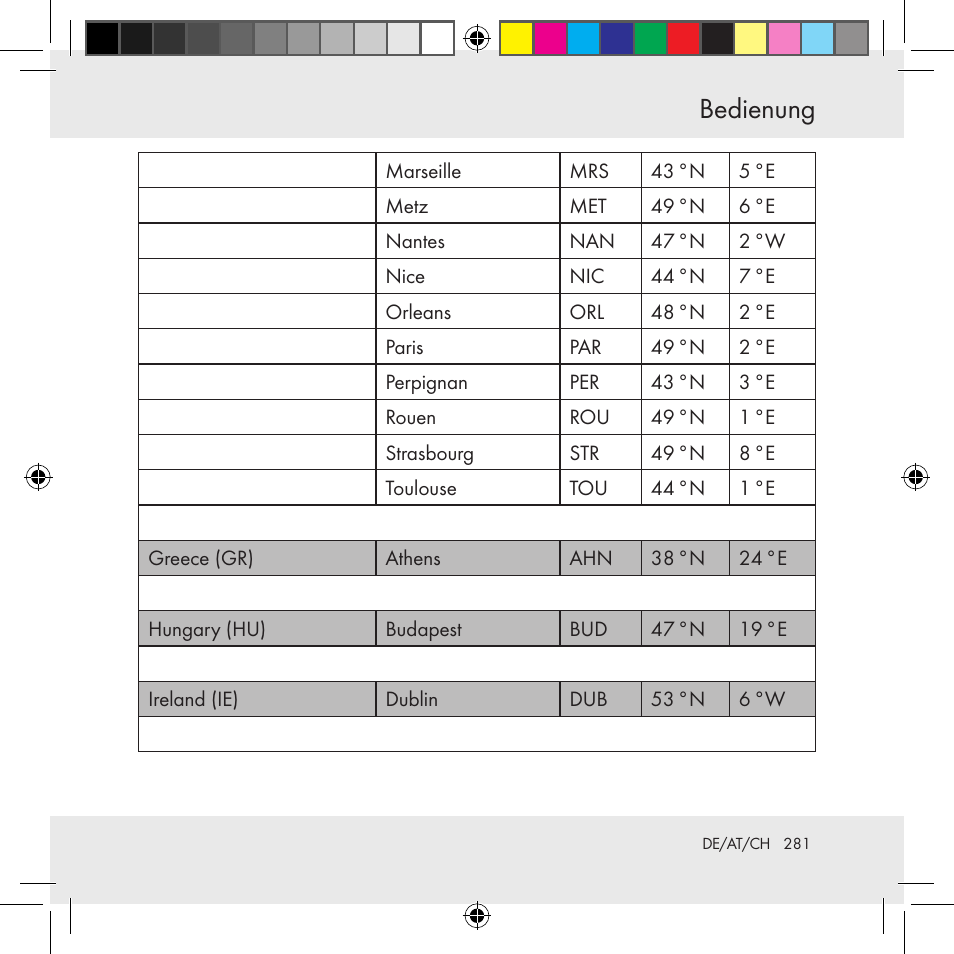 Bedienung | Auriol Z31130 User Manual | Page 281 / 297