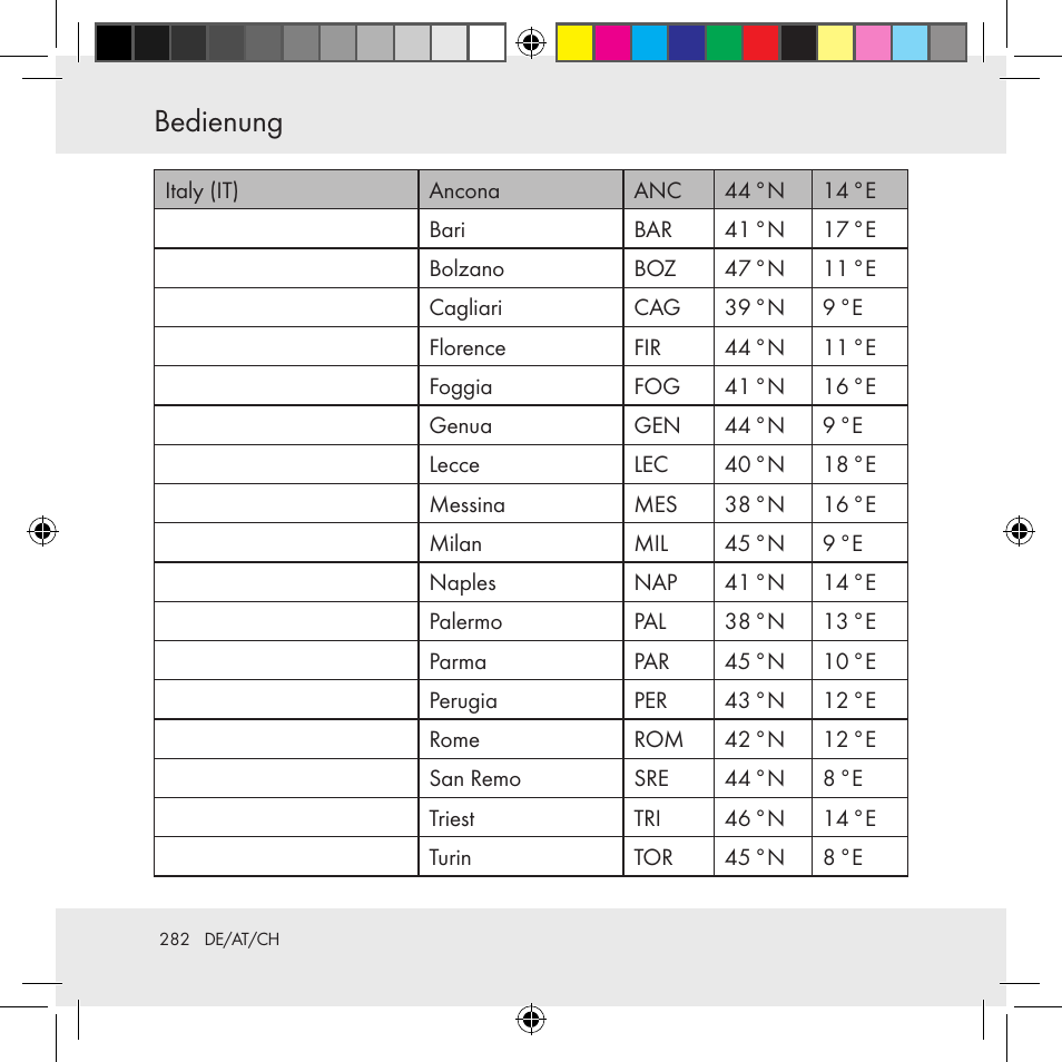 Bedienung | Auriol Z31130 User Manual | Page 282 / 297