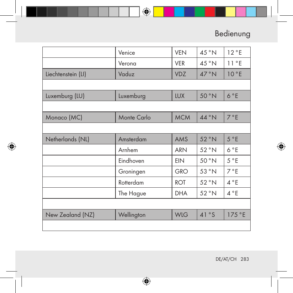 Bedienung | Auriol Z31130 User Manual | Page 283 / 297