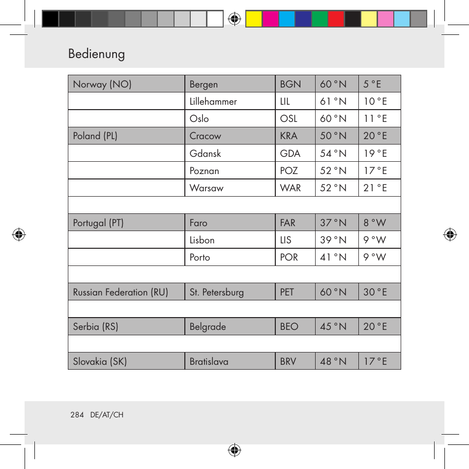 Bedienung | Auriol Z31130 User Manual | Page 284 / 297
