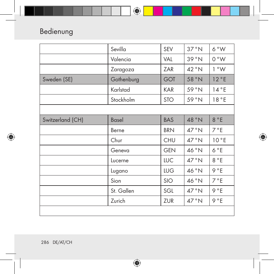 Bedienung | Auriol Z31130 User Manual | Page 286 / 297