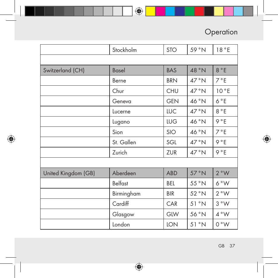 Operation | Auriol Z31130 User Manual | Page 37 / 297