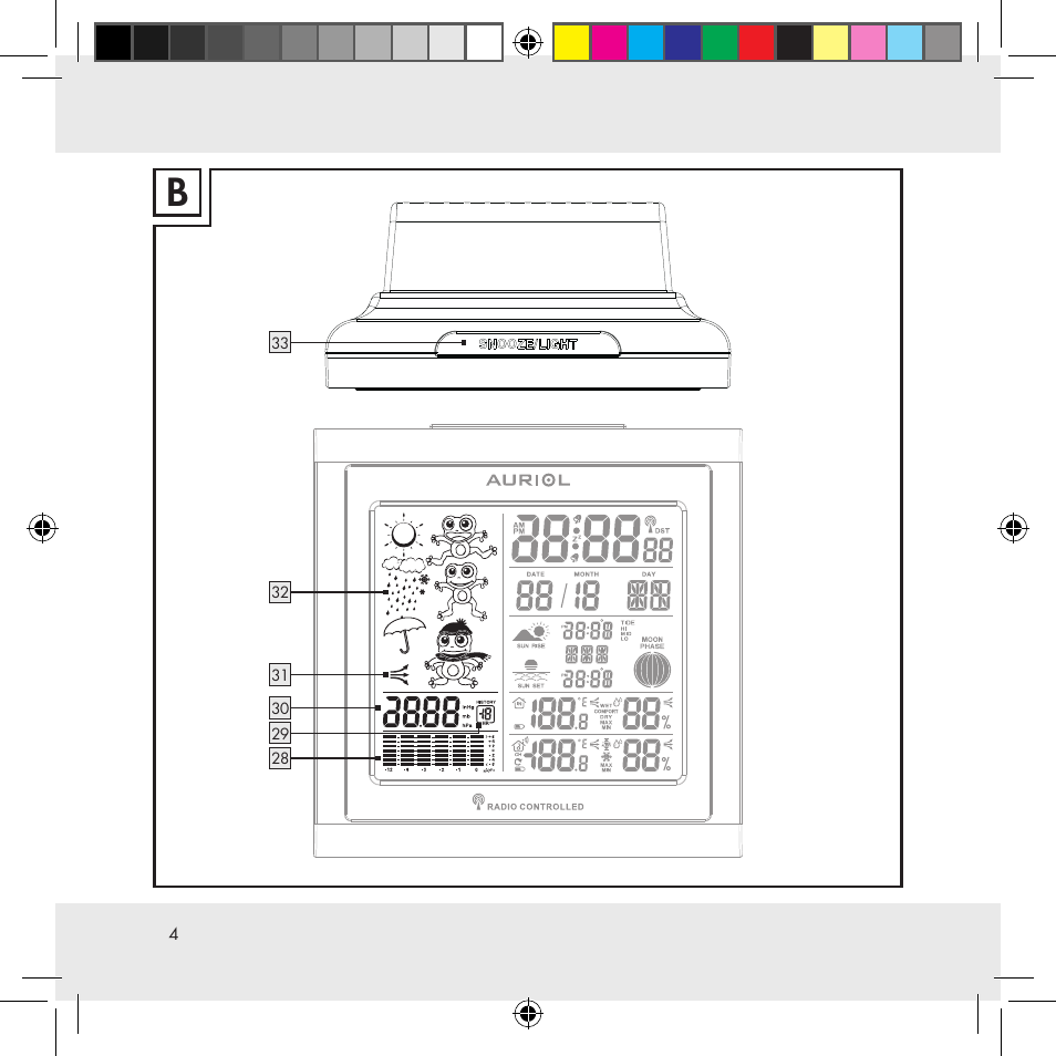 Auriol Z31130 User Manual | Page 4 / 297