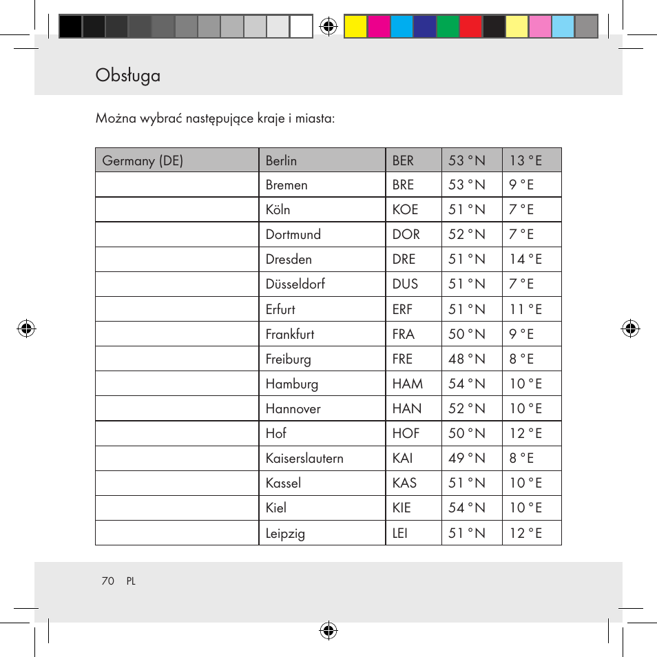 Obsługa | Auriol Z31130 User Manual | Page 70 / 297