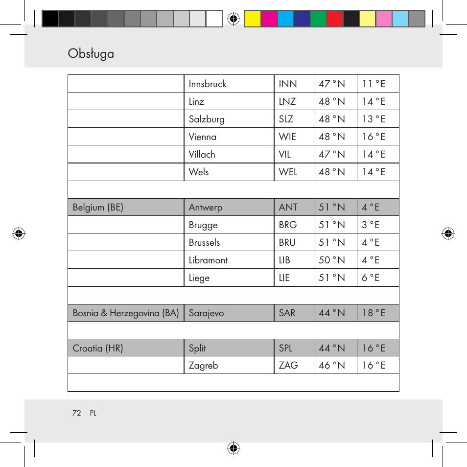 Obsługa | Auriol Z31130 User Manual | Page 72 / 297