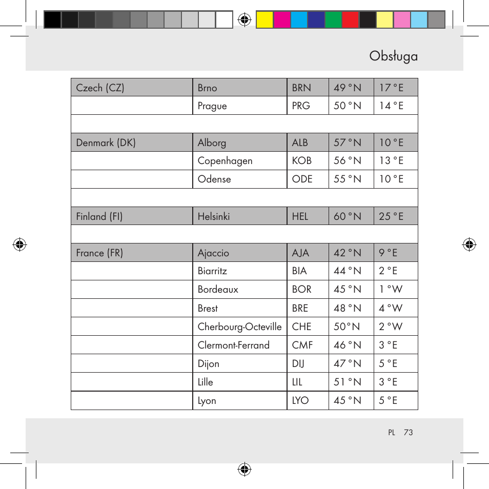 Obsługa | Auriol Z31130 User Manual | Page 73 / 297