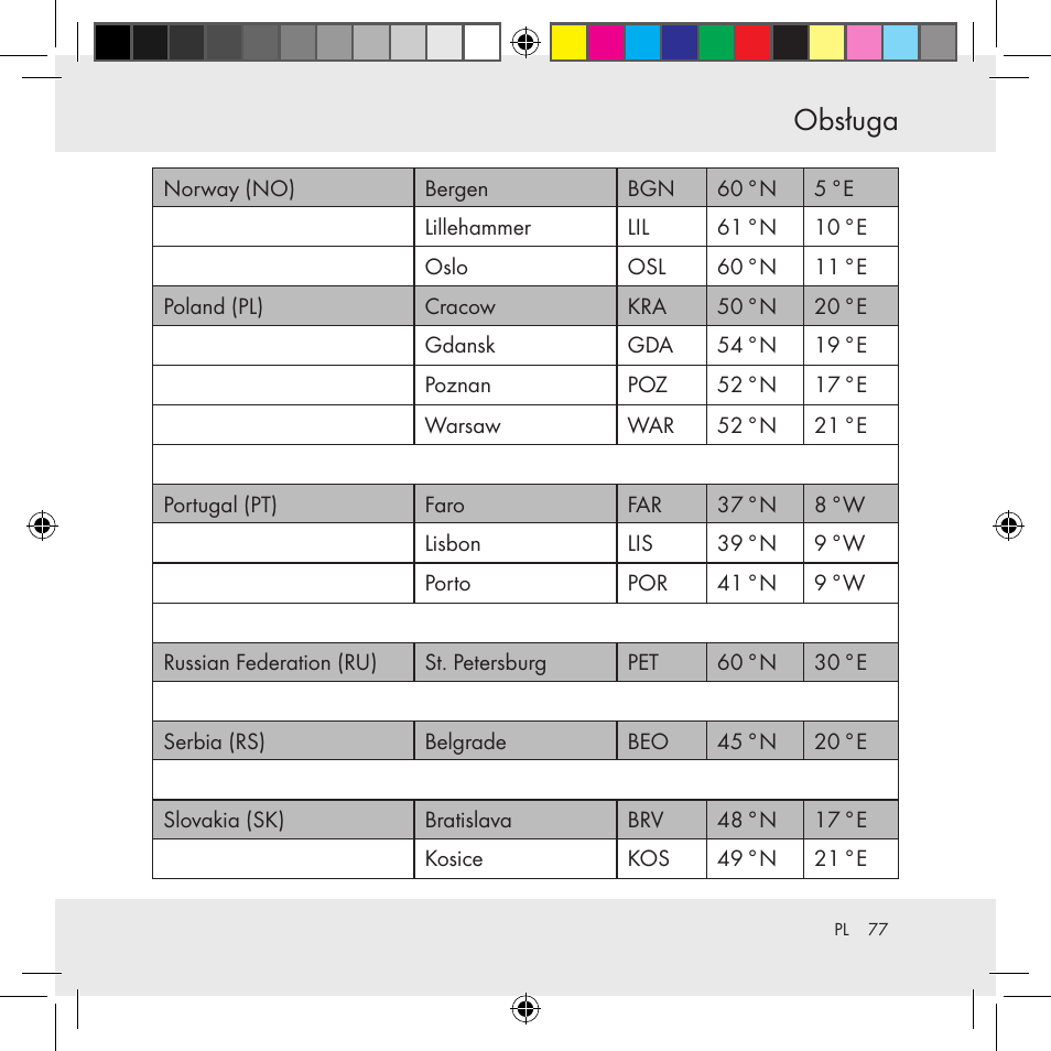 Obsługa | Auriol Z31130 User Manual | Page 77 / 297