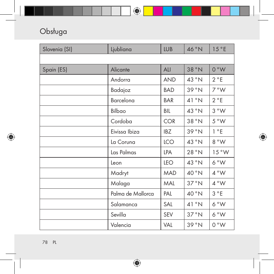 Obsługa | Auriol Z31130 User Manual | Page 78 / 297