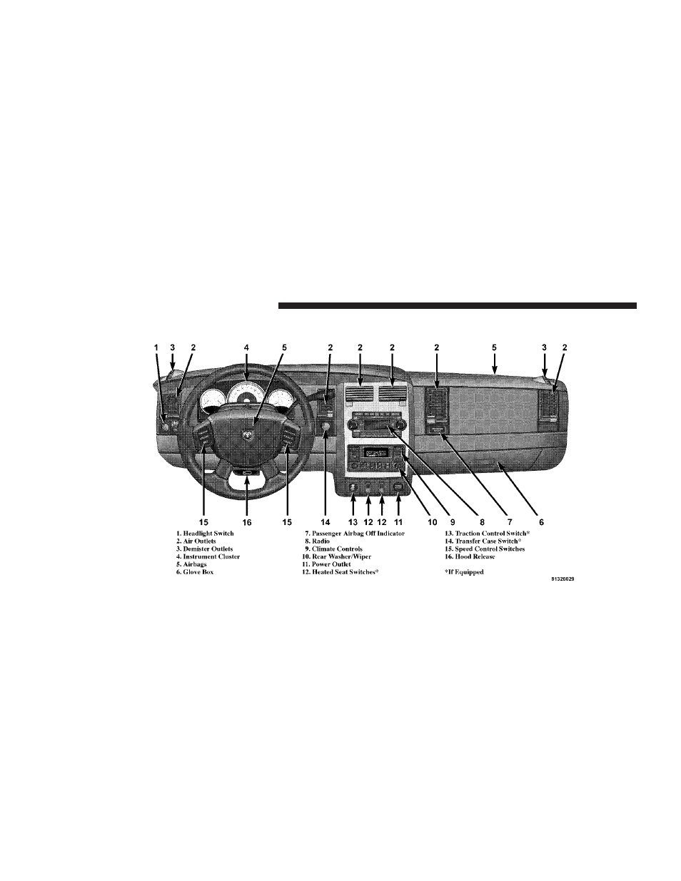 Dodge 2004 HB Durango User Manual | Page 144 / 386