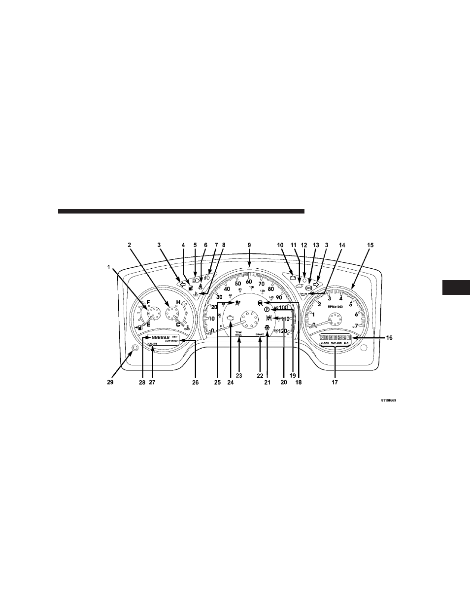 Dodge 2004 HB Durango User Manual | Page 145 / 386