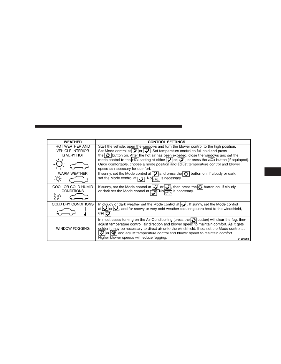 Dodge 2004 HB Durango User Manual | Page 193 / 386