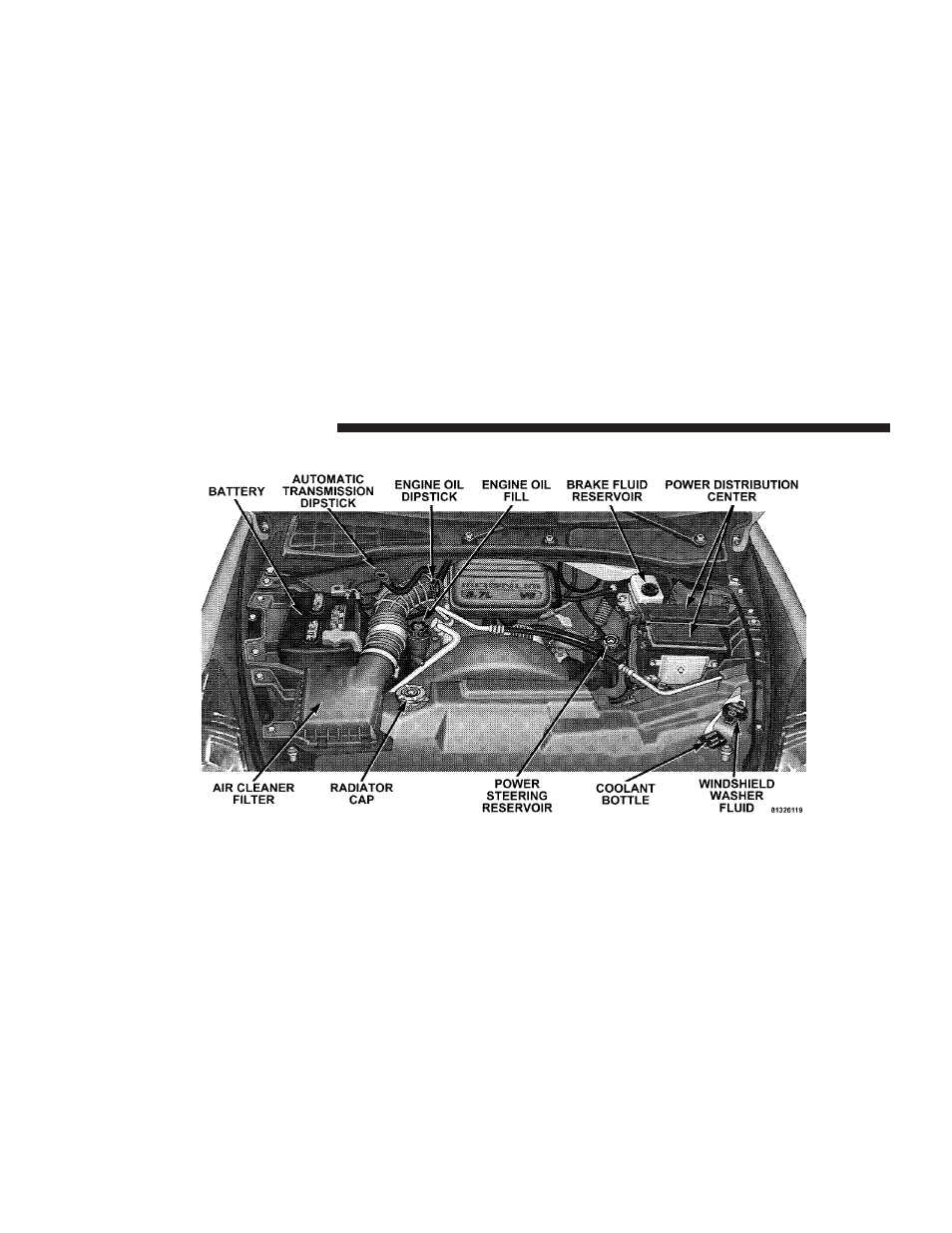 Dodge 2004 HB Durango User Manual | Page 286 / 386