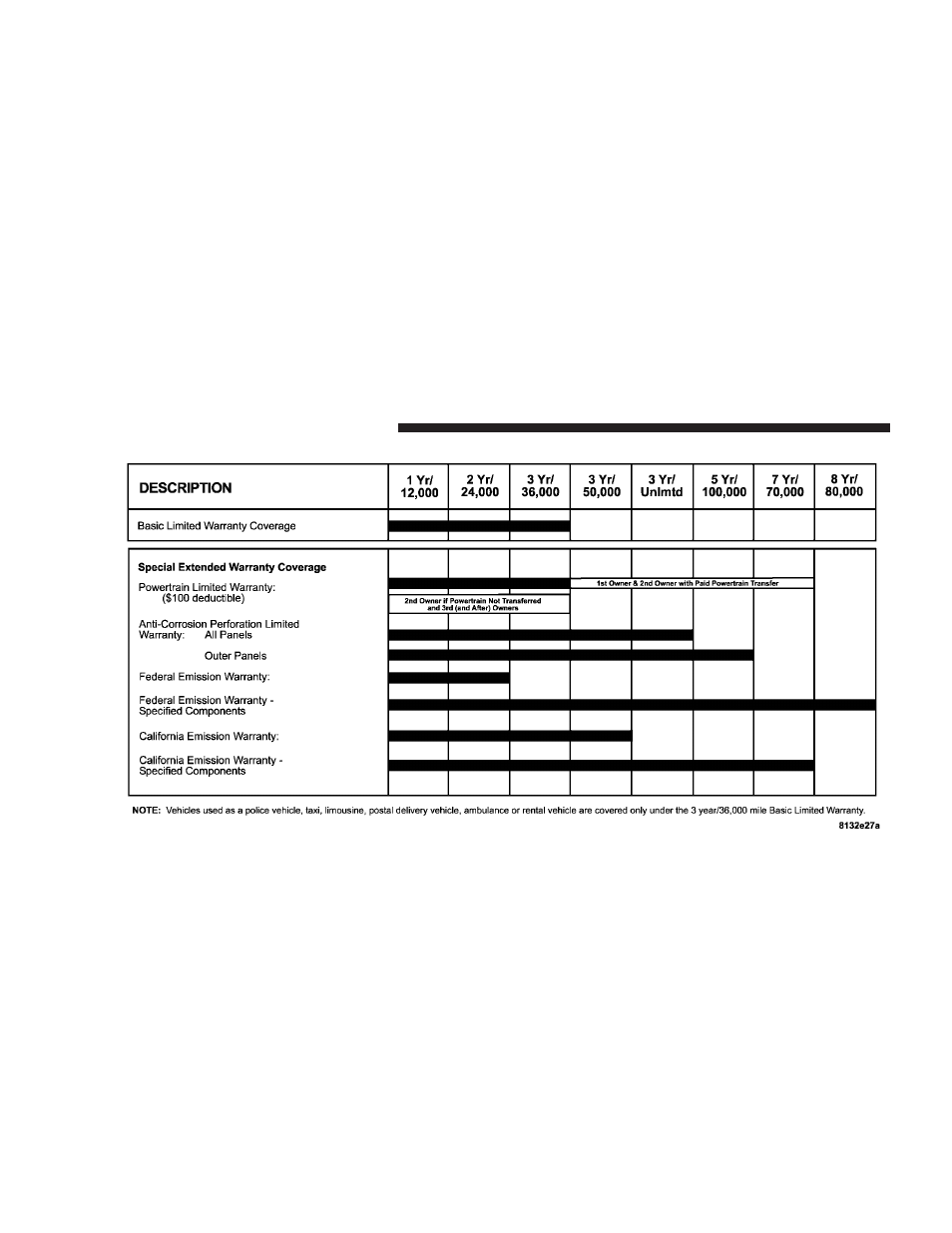 Dodge 2004 HB Durango User Manual | Page 364 / 386