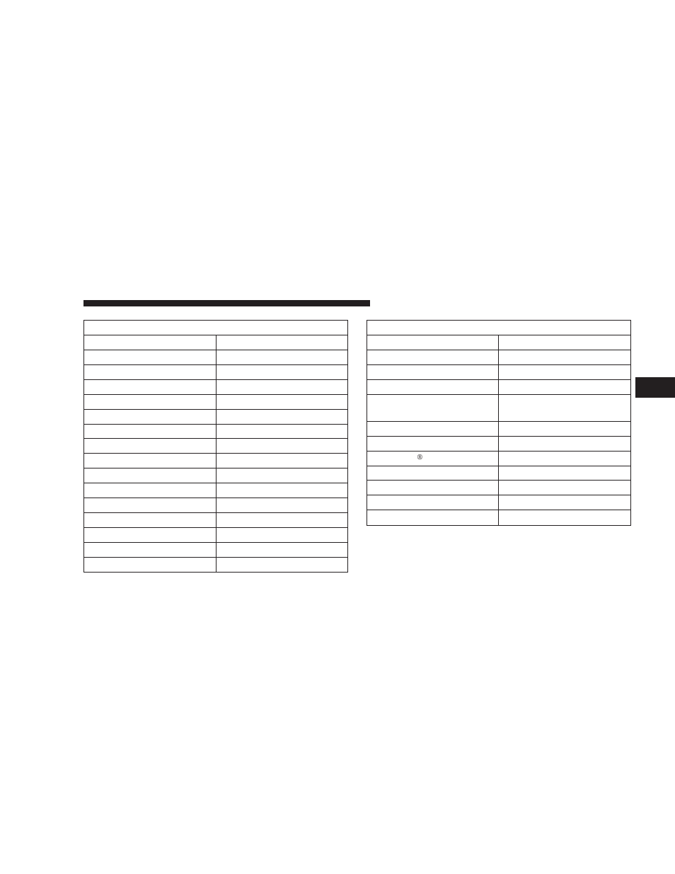 Dodge 2008 Ram 2500  PowerWagon User Manual | Page 119 / 504