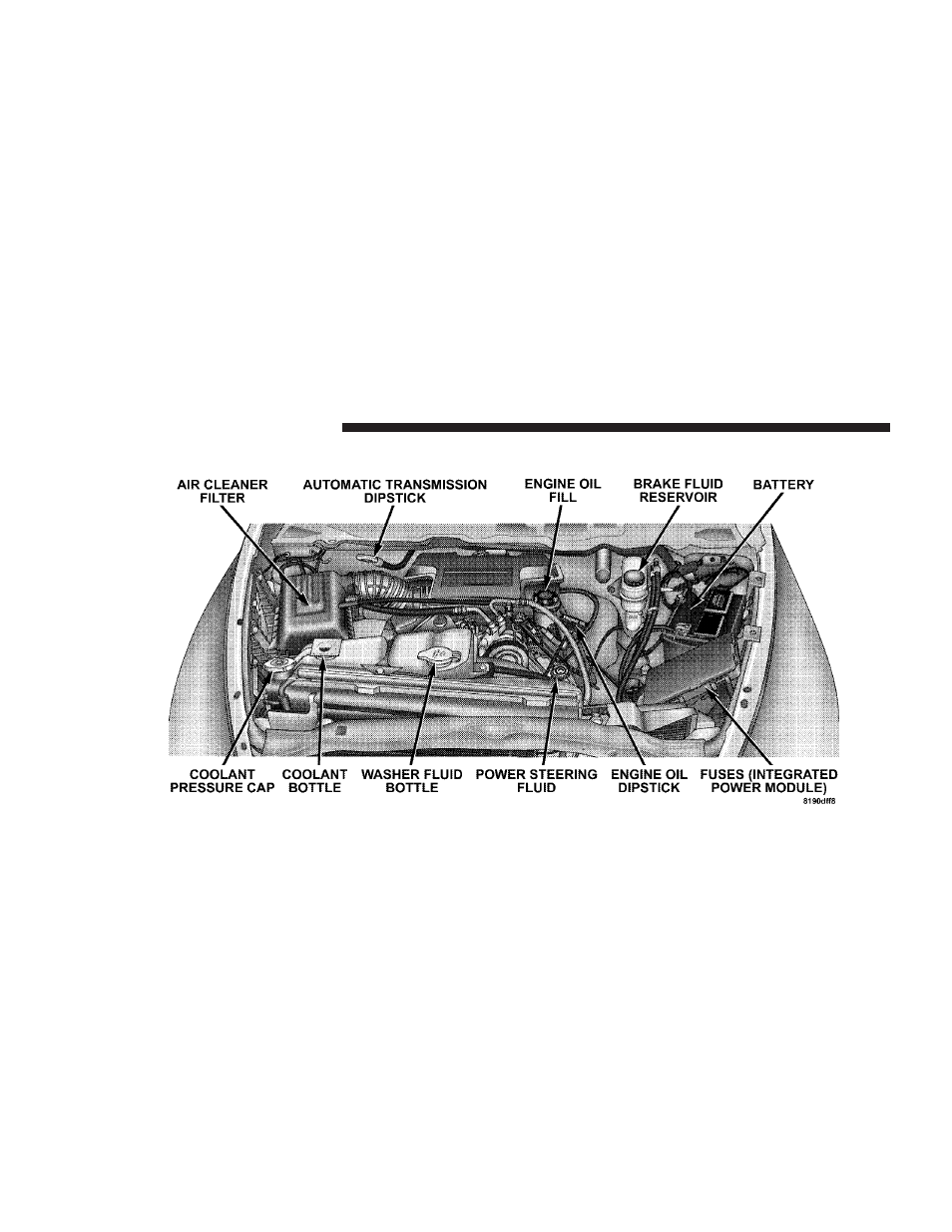 Engine compartment- 5.7l gas engine, Engine compartment— 5.7l gas engine | Dodge 2008 Ram 2500  PowerWagon User Manual | Page 408 / 504