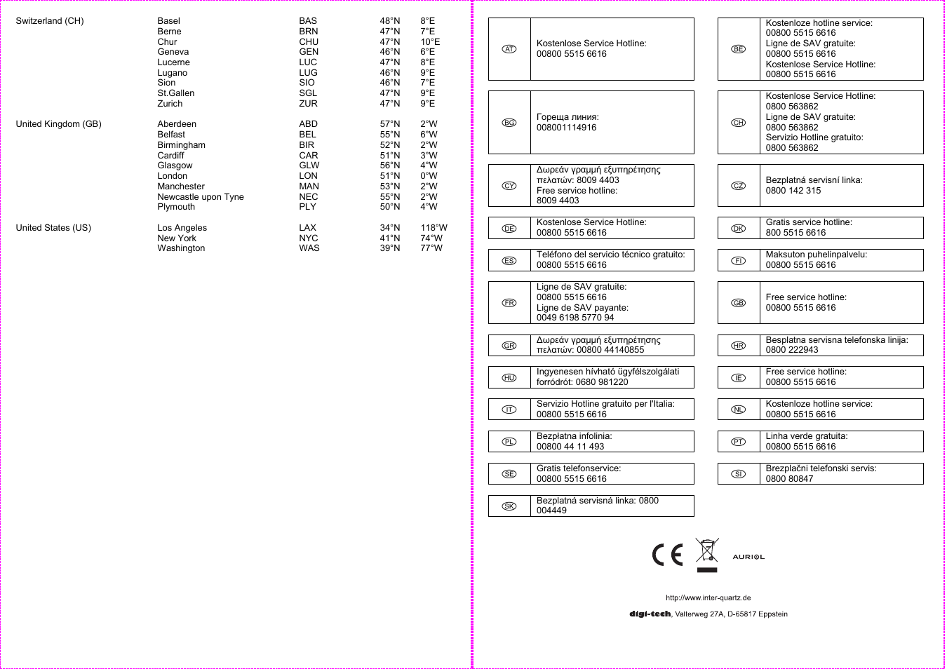 Auriol 4-LD3091 User Manual | Page 20 / 20