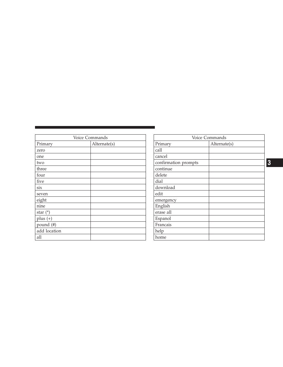 Dodge 2009 Challenger SRT8 User Manual | Page 107 / 440