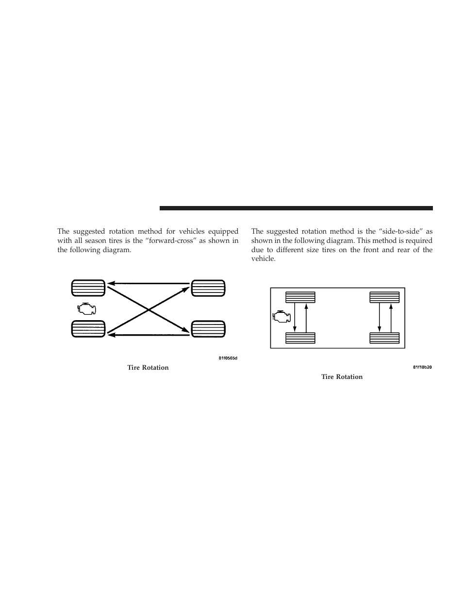 Tire rotation - four season/rsa tires, Tire rotation - f1 three season tires, Tire rotation — four season/rsa tires | Tire rotation — f1 three season tires | Dodge 2009 Challenger SRT8 User Manual | Page 304 / 440