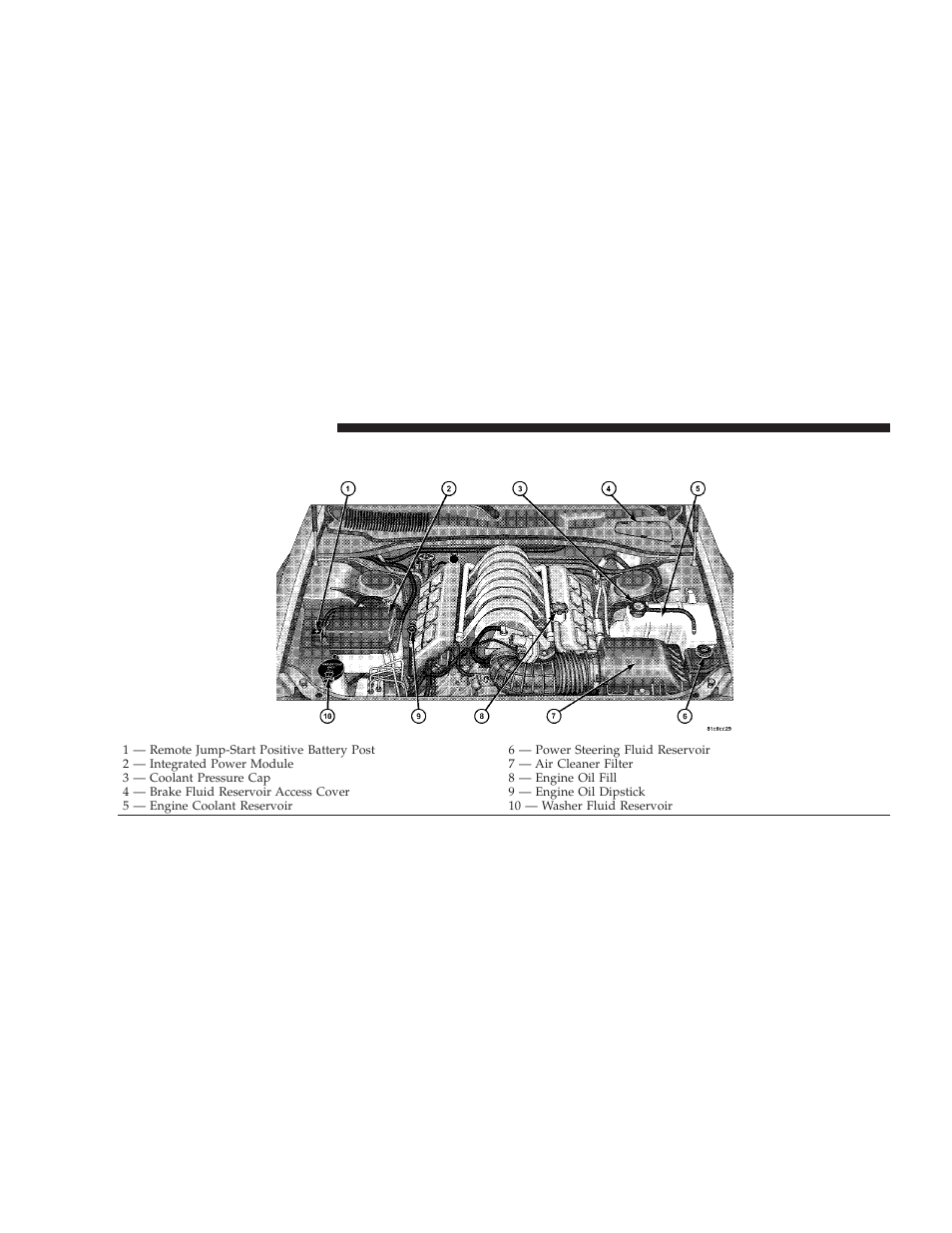 Engine compartment - 6.1l, Engine compartment — 6.1l | Dodge 2009 Challenger SRT8 User Manual | Page 340 / 440