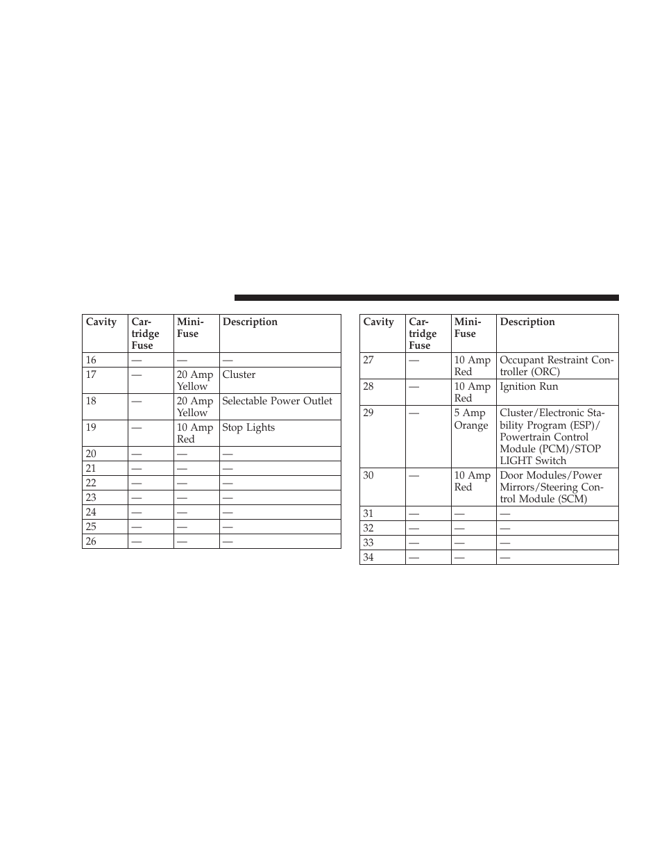 Dodge 2009 Challenger SRT8 User Manual | Page 374 / 440