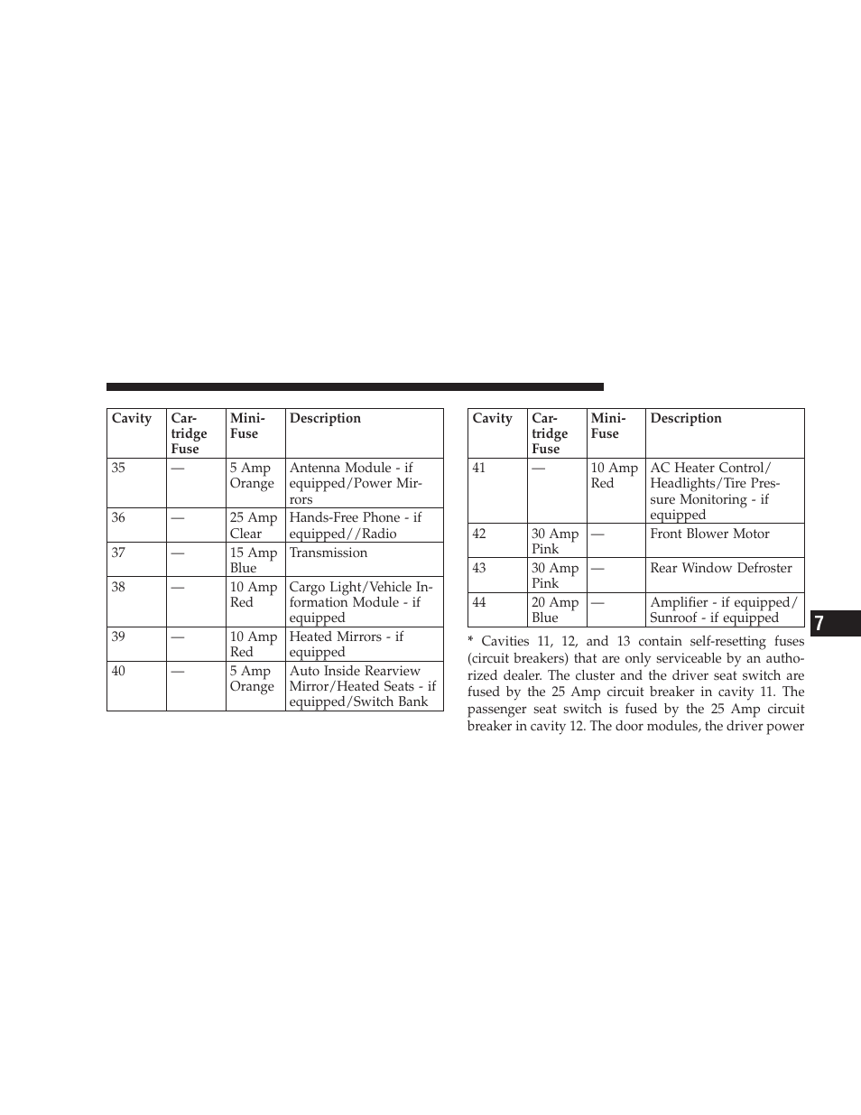 Dodge 2009 Challenger SRT8 User Manual | Page 375 / 440