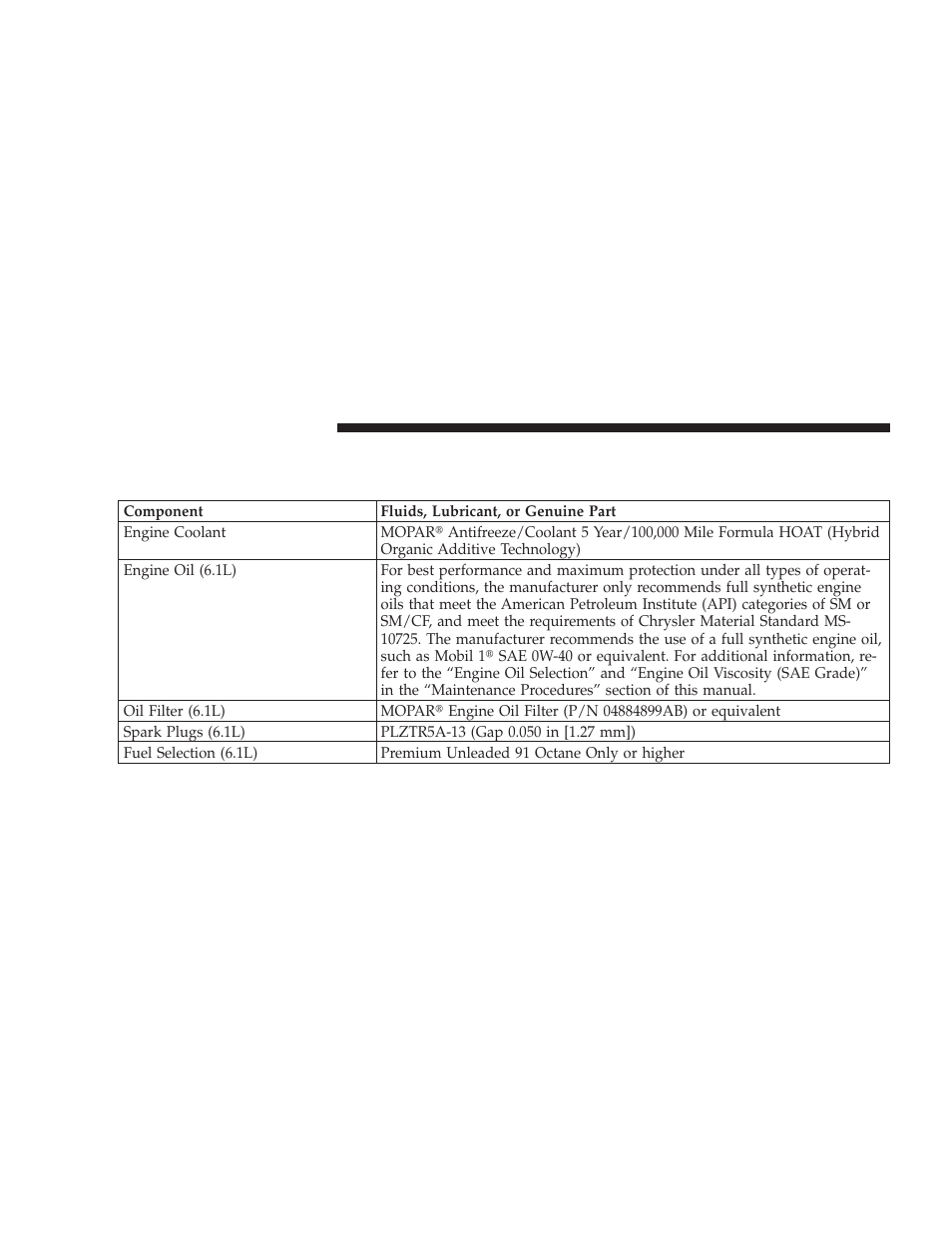 Fluids, lubricants, and genuine parts, Engine | Dodge 2009 Challenger SRT8 User Manual | Page 384 / 440