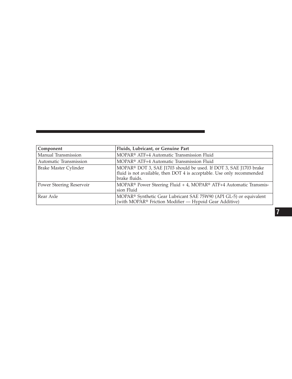 Chassis | Dodge 2009 Challenger SRT8 User Manual | Page 385 / 440