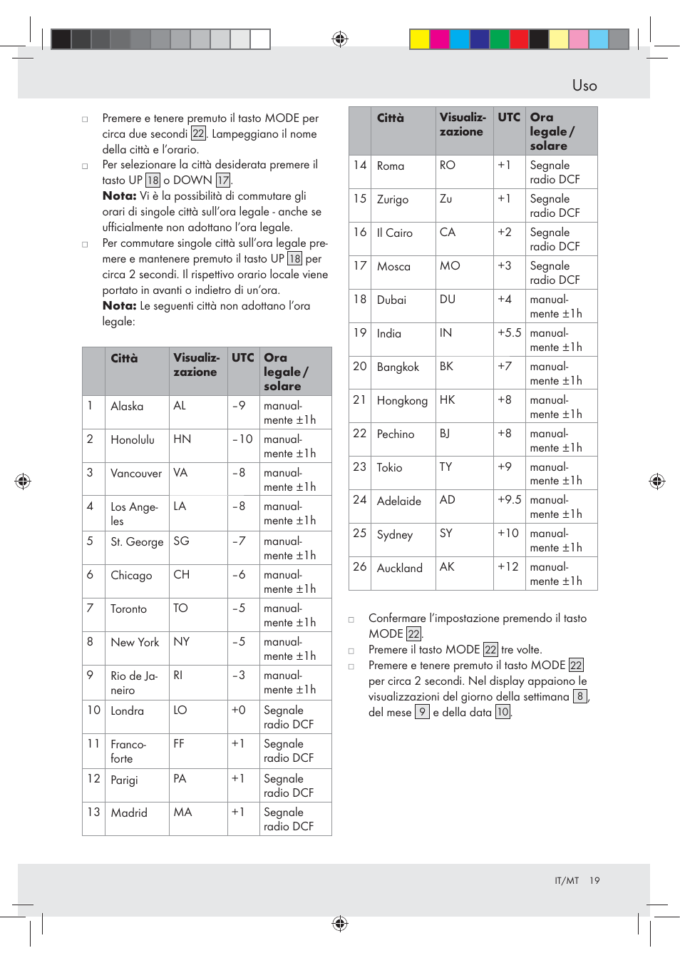 Auriol Z29620A_B User Manual | Page 19 / 49