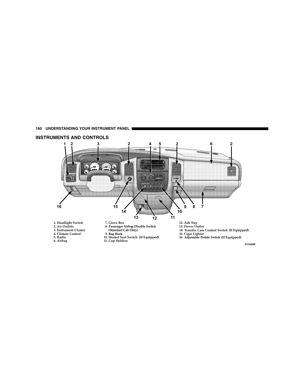 Dodge 2005  Ram Pickup 3500 User Manual | Page 160 / 448