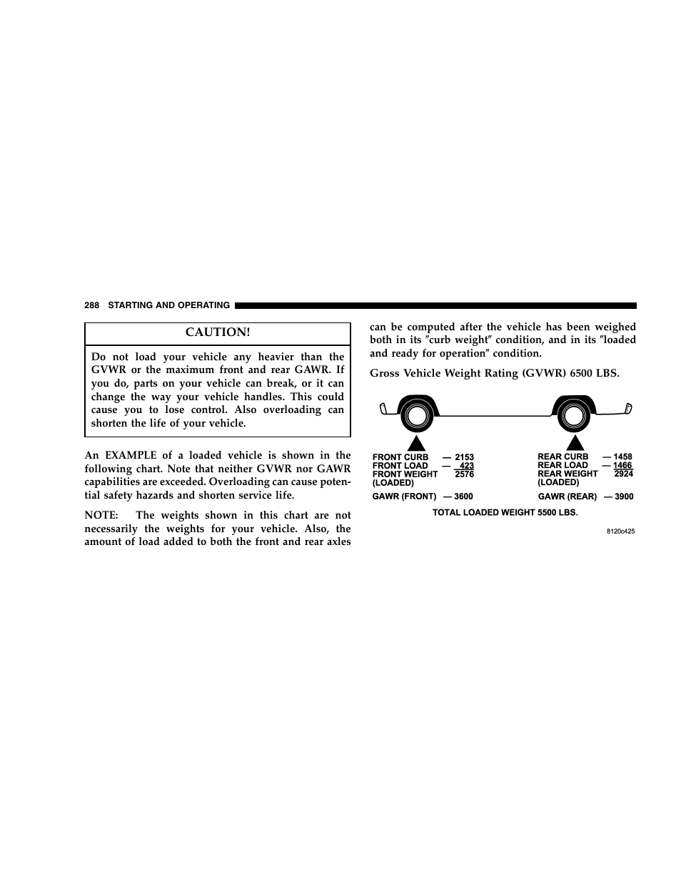 Dodge 2005  Ram Pickup 3500 User Manual | Page 288 / 448