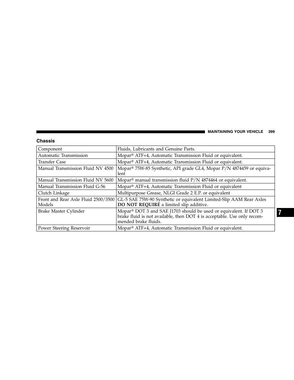 Dodge 2005  Ram Pickup 3500 User Manual | Page 399 / 448
