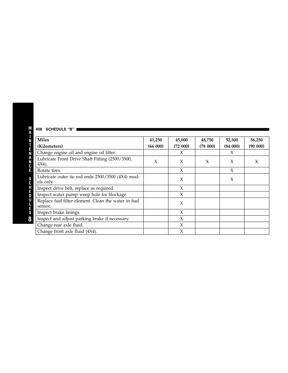 Dodge 2005  Ram Pickup 3500 User Manual | Page 408 / 448