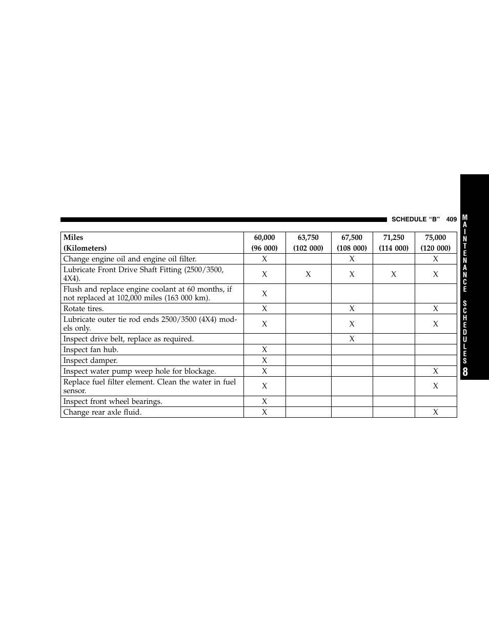 Dodge 2005  Ram Pickup 3500 User Manual | Page 409 / 448