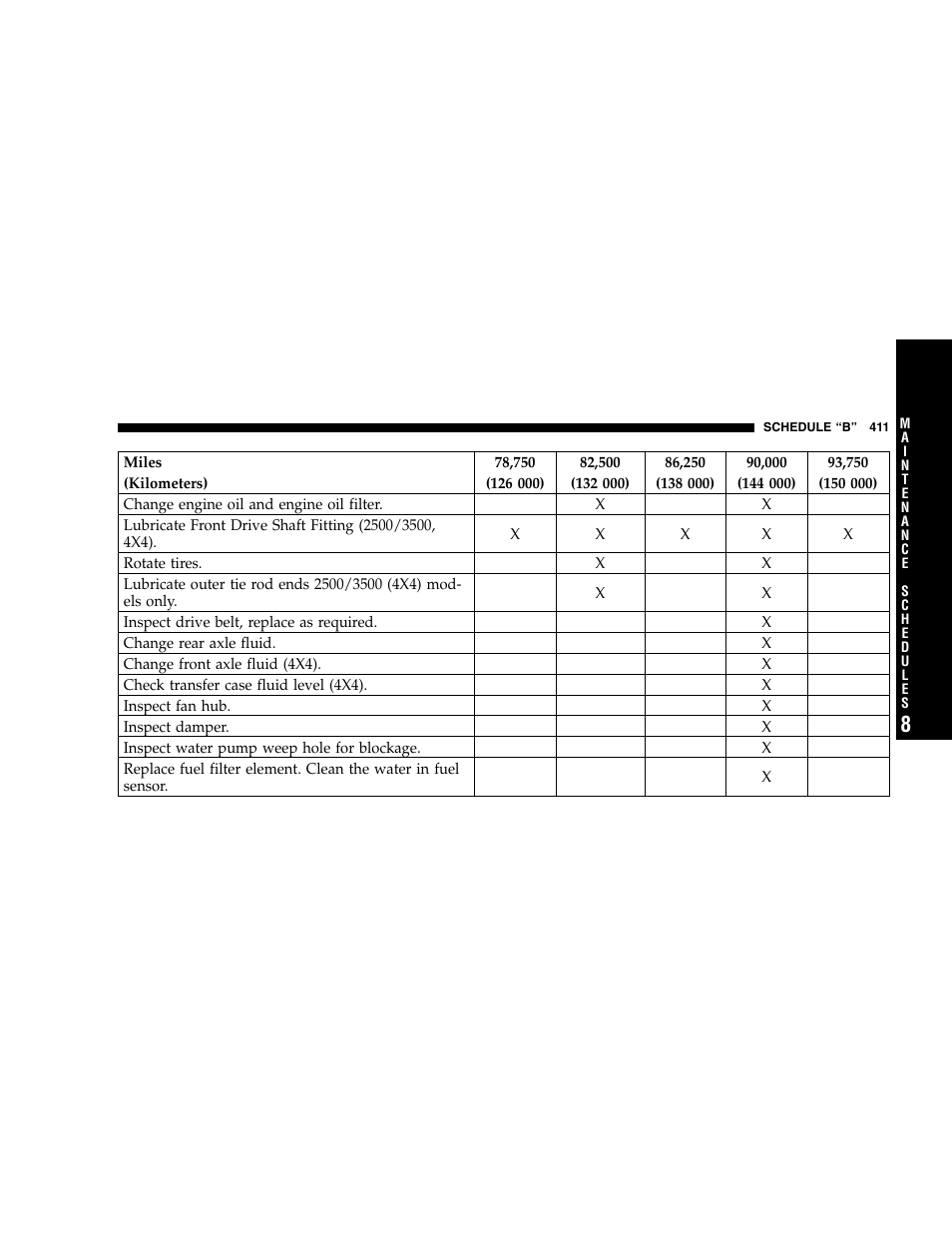 Dodge 2005  Ram Pickup 3500 User Manual | Page 411 / 448