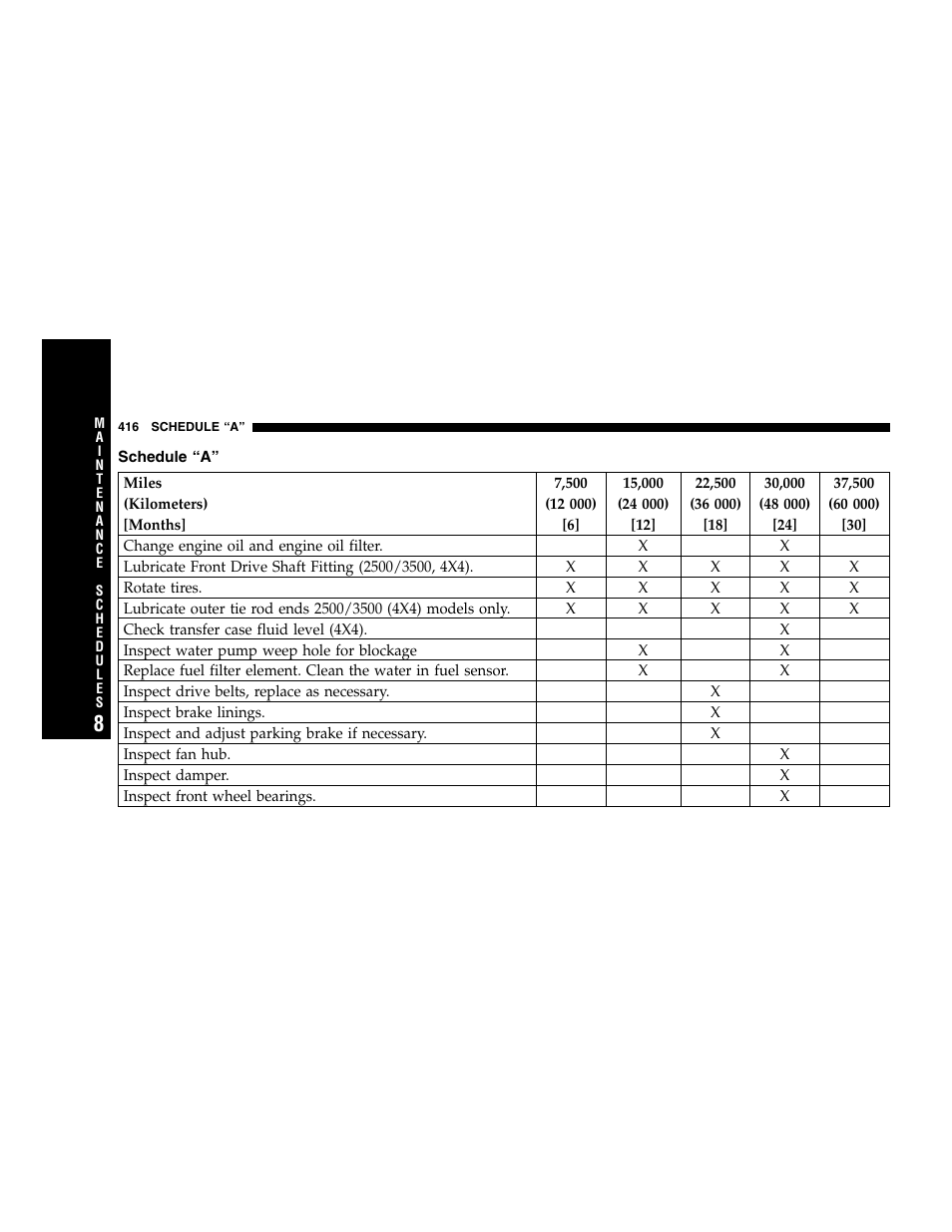 Dodge 2005  Ram Pickup 3500 User Manual | Page 416 / 448